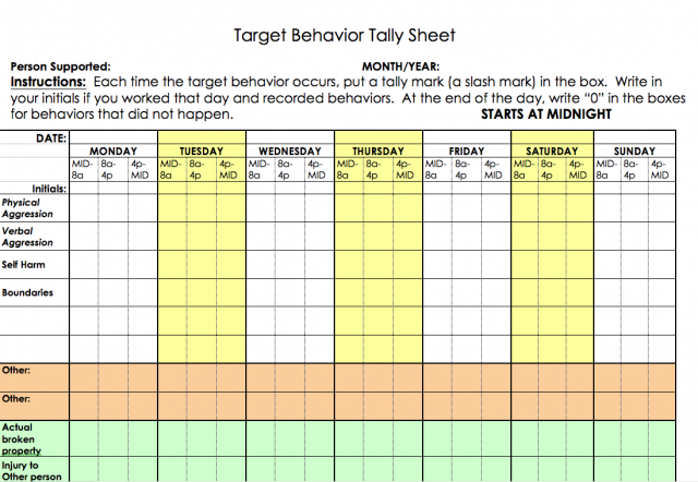 target-behavior-tally-sheet-practical-training-solutions